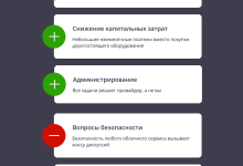 Photo of Преимущества облачных хранилищ данных