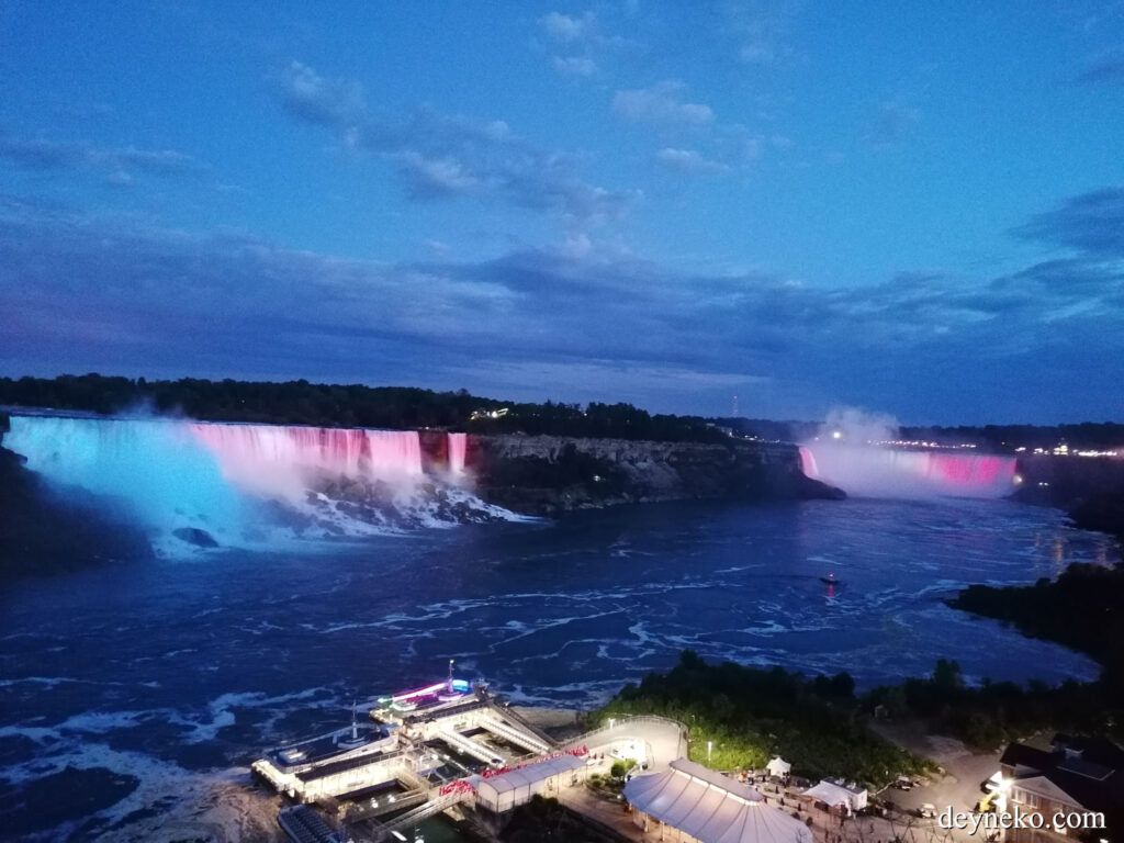 Фото 3 — Ниагарский водопад: мощь природы